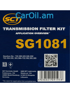 SCT SG 1081